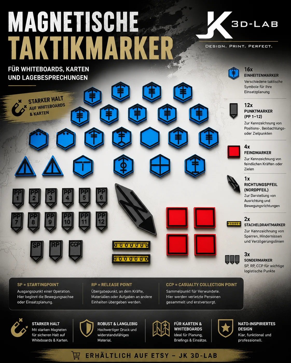 Produktübersicht der magnetischen Taktikmarker